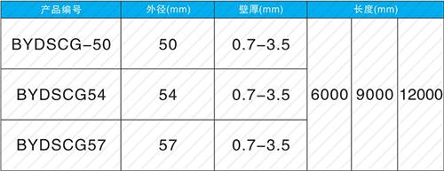 梁山钳压式声测管现货规格尺寸